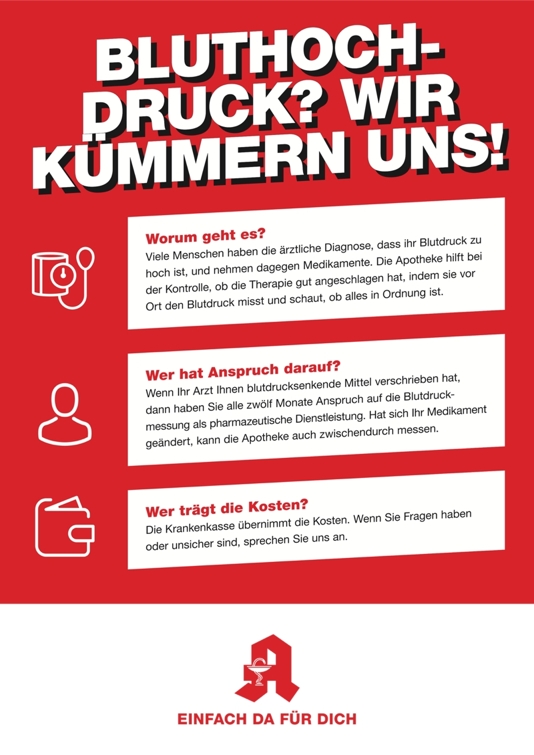 Übersichtsgrafik Pharmazeutische Dienstleistung Bluthochdruck mit Piktogrammen