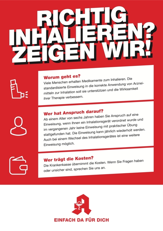 Übersichtsgrafik Pharmazeutische Dienstleistung Inhalativa mit Piktogrammen